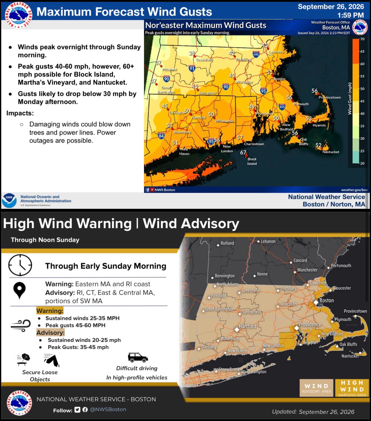 Latest Briefing from the NWS Boston
Key Messages:
Flooding Headlines
● Strong winds, rough seas, and rain continue through the weekend, with conditions gradually improving on Monday.
● Coastal impacts continue through the weekend due to
persistent strong northeast winds and high offshore seas.
● Peak wind gusts, heavy rain, and coastal flooding/erosion expected through early Sunday.
New Information/Updates:
● A Flood Watch has been issued for all of Eastern MA
RI through 2 AM Tuesday.
● The Wind Advisory has been expanded to include all of MA through noon Sunday.
● Storm Warnings have been extended through 10am
Sunday.