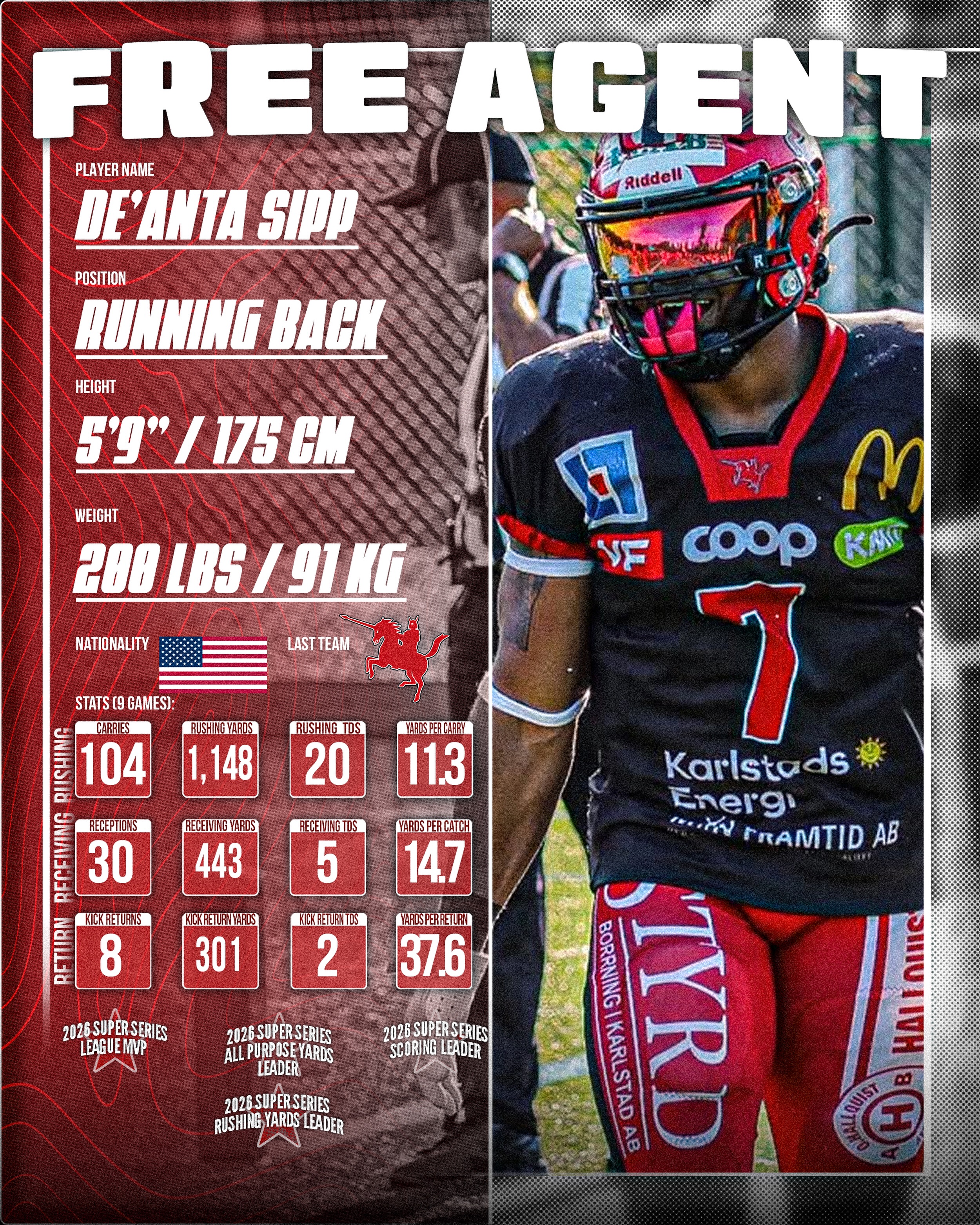 @youreminence_m3 is an outstanding free-agent! Who should sign him?👇
#freeagent #stats #signhim #topplayer