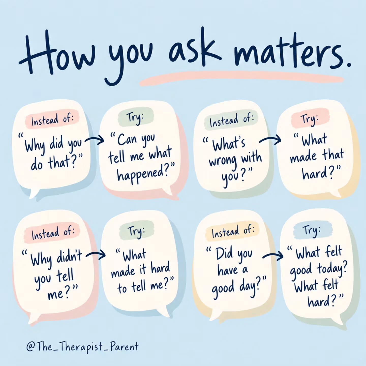 The words we use when asking questions can change how safe a child feels answering them.
Questions that sound blaming or critical can make children defend themselves, shut down or say “I don’t know”. Curiosity gives them more room to think about what happened and share their perspective.
You don’t have to agree with everything they tell you. The first step is understanding what happened from their point of view.
Small changes in our questions can lead to very different conversations.
www.thetherapistparent.com