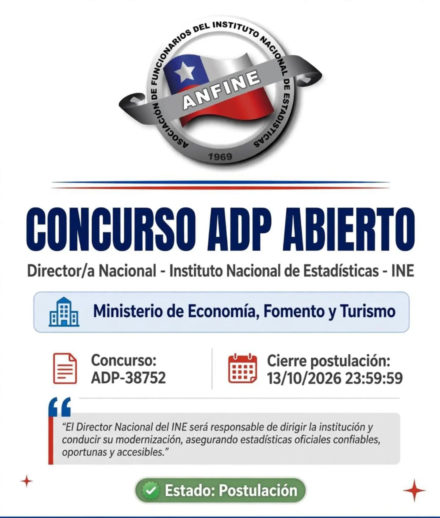 ANFINE Informa | Concurso ADP-38752
Se informa a las y los funcionarios que se encuentra abierto el concurso de Alta Dirección Pública para Director/a Nacional del INE.
Código: ADP-38752
Cierre: 13 de octubre de 2026 - 23:59 hrs.
Plataforma: http://adp.serviciocivil.cl
Atentos a nuestras RRSS y página web: http://www.anfine.cl que permiten mantener informadas a nuestras bases.
Asociación Nacional de Funcionarios del INE - ANFINE