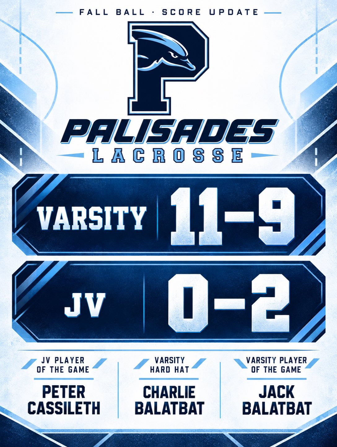 🐬Varsity came through in a great game, taking the 11–9 win. JV finished 0–2
Shoutout to our players of the game, Peter Cassileth (JV) and Jack Balatbat (Varsity), and to Charlie Balatbat for earning the Varsity Hard Hat🥍
