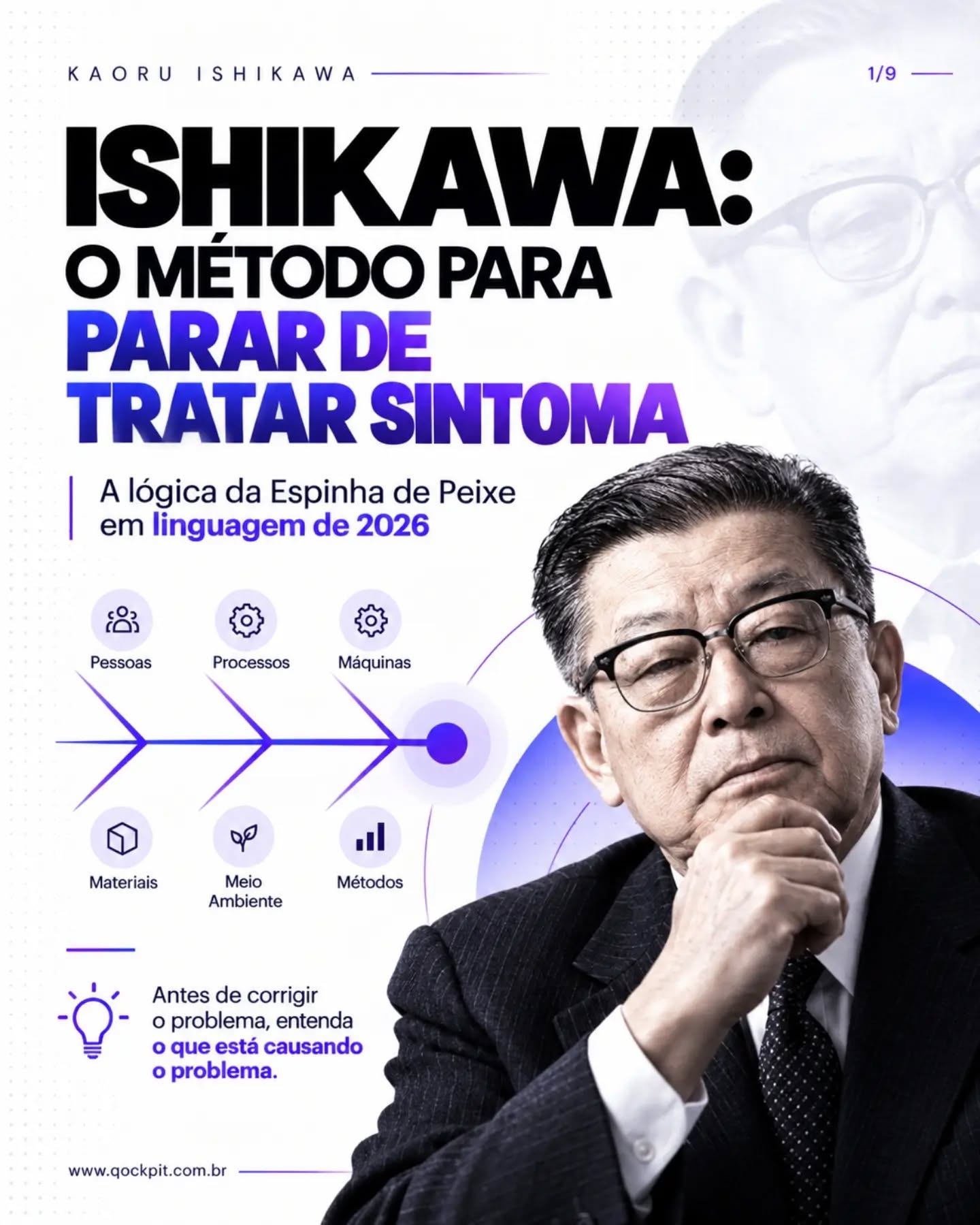 Sua empresa resolve problemas ou apenas fica cada vez melhor em apagar incêndios?
Quando o mesmo erro volta, o problema quase nunca é falta de esforço. É falta de investigação da causa.
Ishikawa continua atual justamente por isso: antes de criar mais controles, cobrar mais pessoas ou abrir outra planilha, é preciso entender o que está realmente provocando o problema.
Sintoma tratado dá sensação de controle.
Causa identificada muda o processo.
Gestão madura não reage melhor. Analisa melhor.
Deslize o carrossel e veja como aplicar essa lógica na gestão, nos processos e na melhoria contínua.