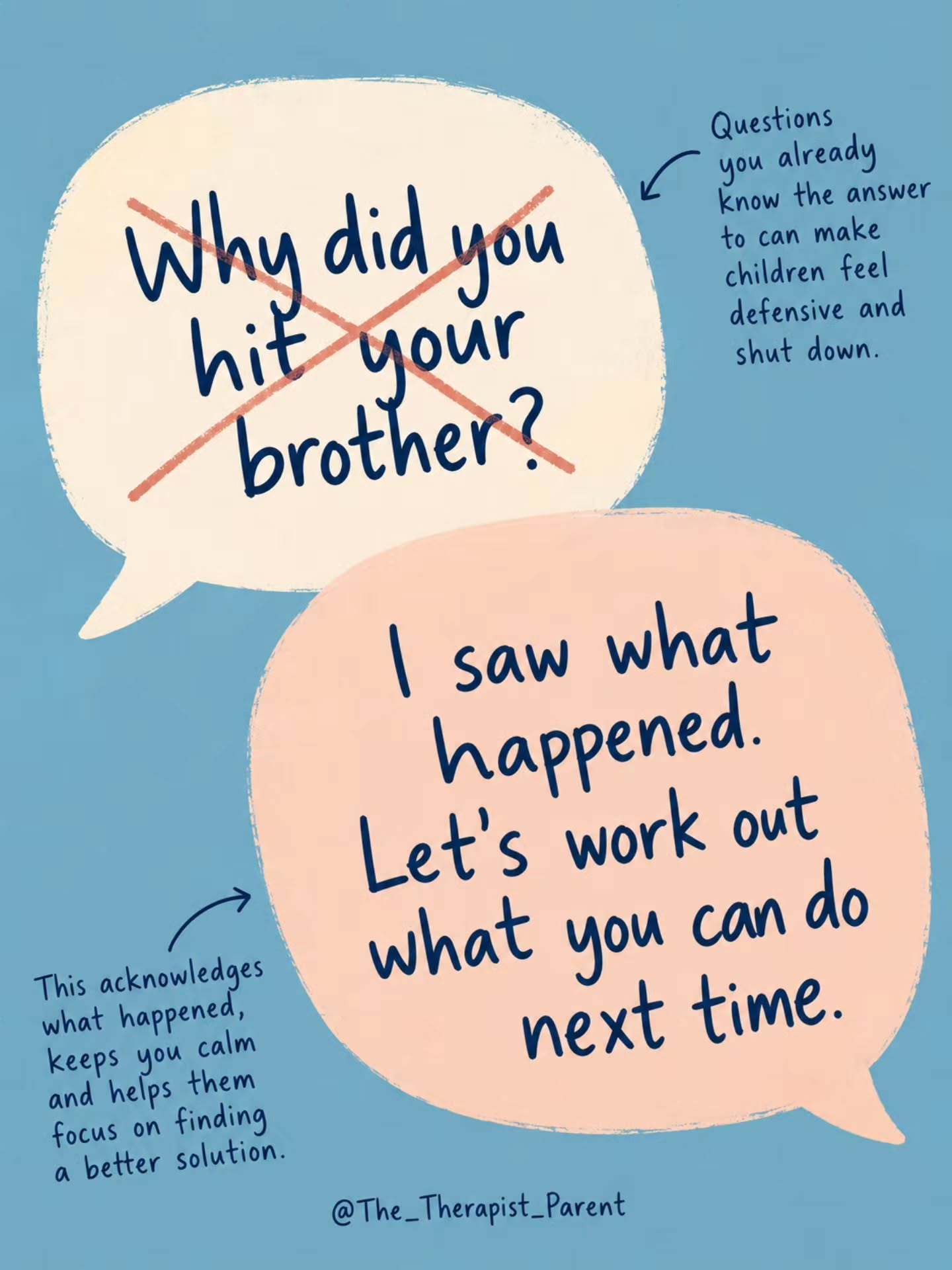 When we ask children questions we already know the answers to, they can become defensive rather than reflect on what happened.
Instead, describe what you saw and help them work out what they could do differently next time.
The goal isn't to excuse the behaviour. It's to teach the skills they need to make a different choice.
More practical parenting guidance in my book Guidance from The Therapist Parent, available at www.thetherapistparent.com