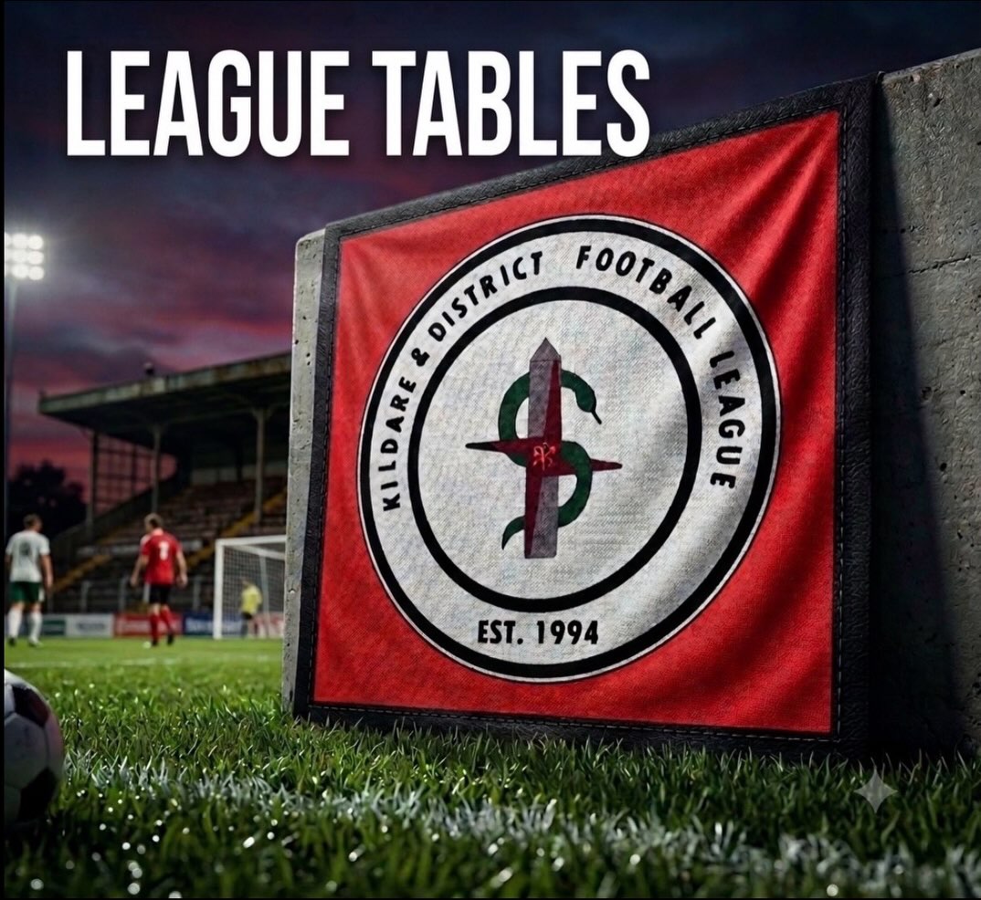 League tables after the weekends games