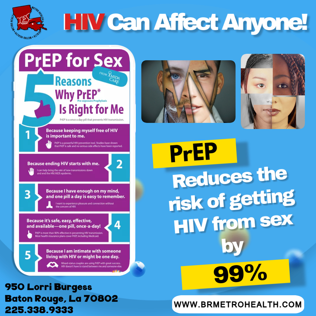Regardless of race, gender, age, or socioeconomic status, HIV can affect anyone. So, take the steps to protect yourself. PrEP is one pill a day or a bi-monthly injection that prevents a person from getting HIV from sex, and it is 99% effective! Call 225.338.9333 or go to brmetrohealth.com for us to help you to get your hands on PrEP. #WellnessWednesday #HIVPrevention #PrEP #brmetrohealth #freeservices #contactus #wearehere
