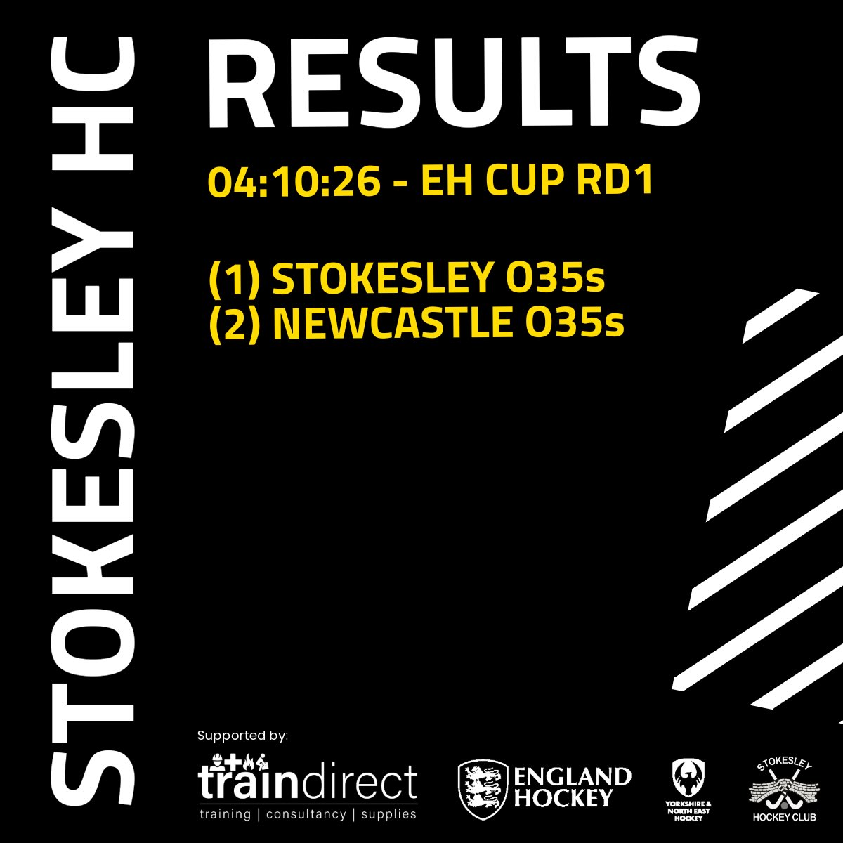 Stokesley’s first-ever Over-35s National Cup campaign ended in a narrow 2–1 defeat to a strong Newcastle side in a competitive and thoroughly enjoyable encounter.