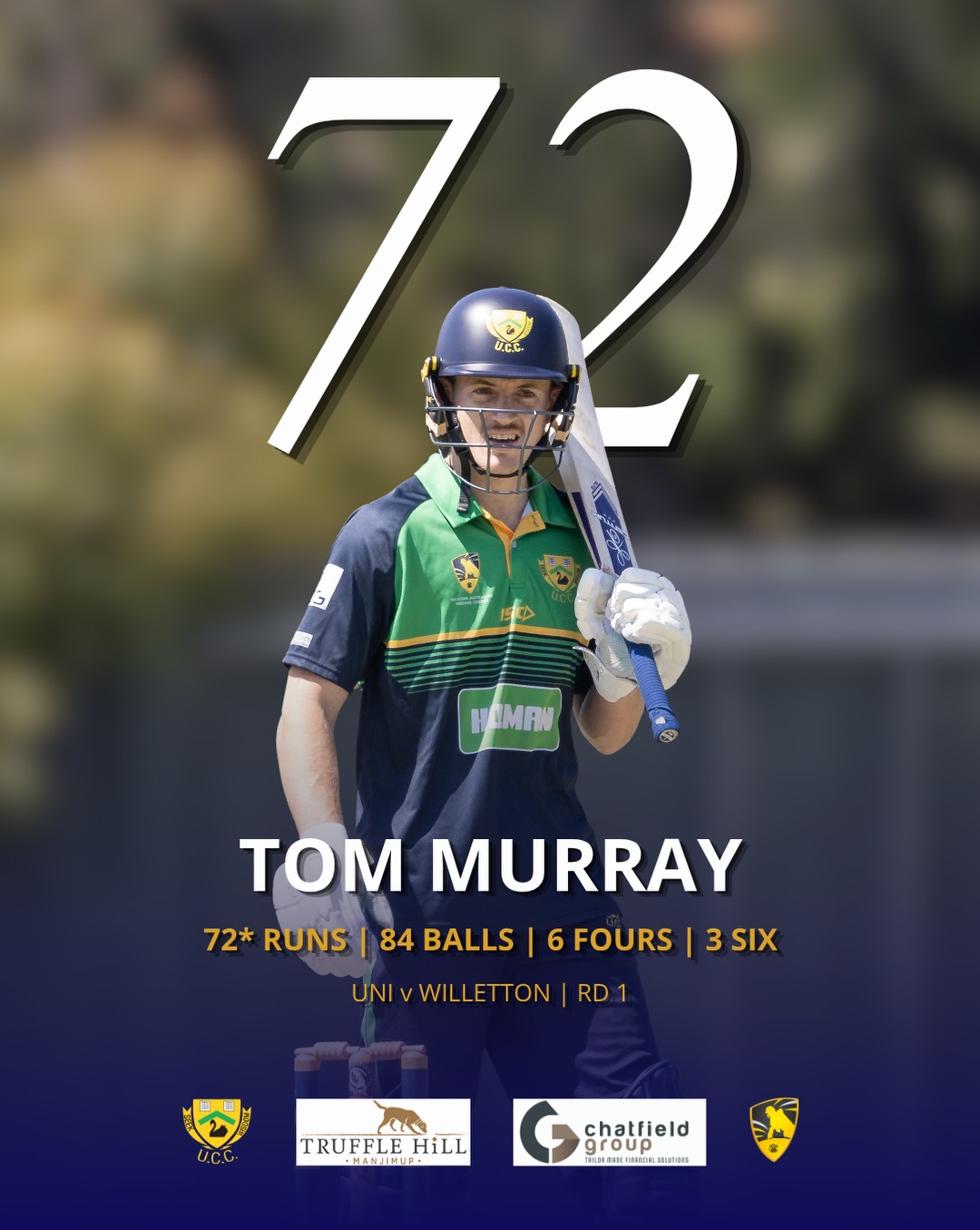 Tom Murray 72* (84) Highlights!