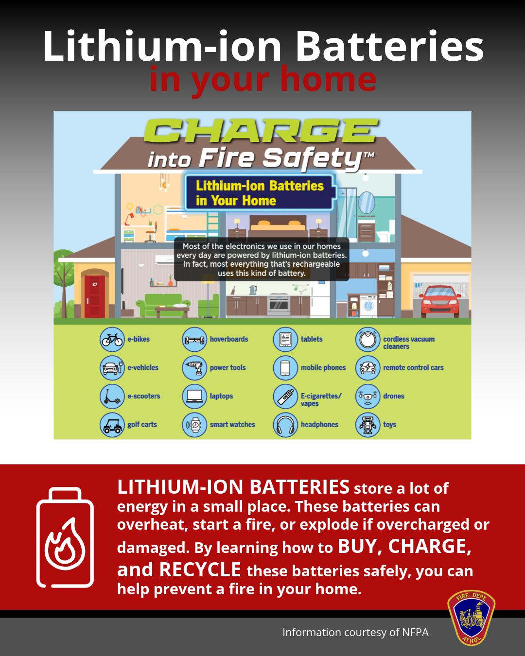 Do you know every place a lithium-ion battery is charging in your home right now? Charge into fire safety! Learn the common devices in your household and the critical warning signs to watch for to keep your family safe.
#AtholFire #SafeCharging #FireSafety #BatterySafety #FirePreventionWeek