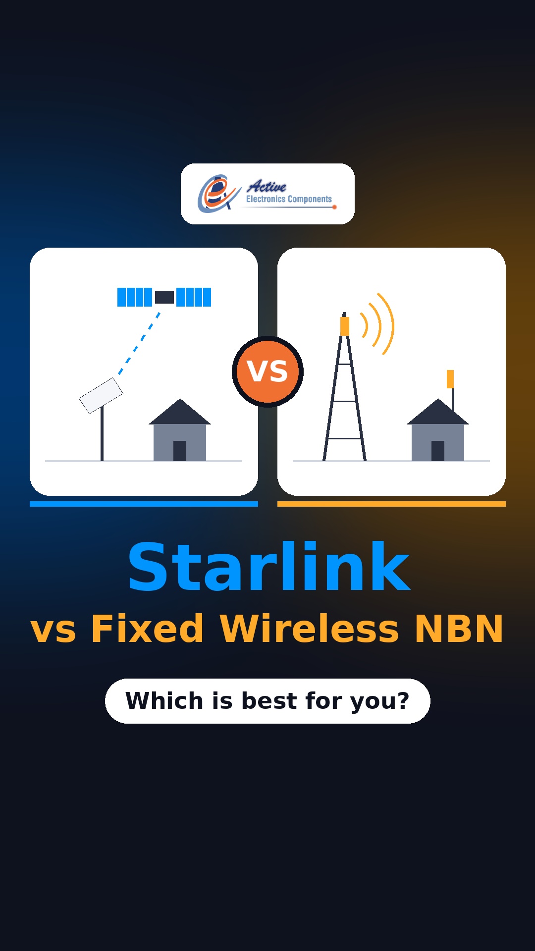 #starlink #nbn #tasmania #smallbusiness