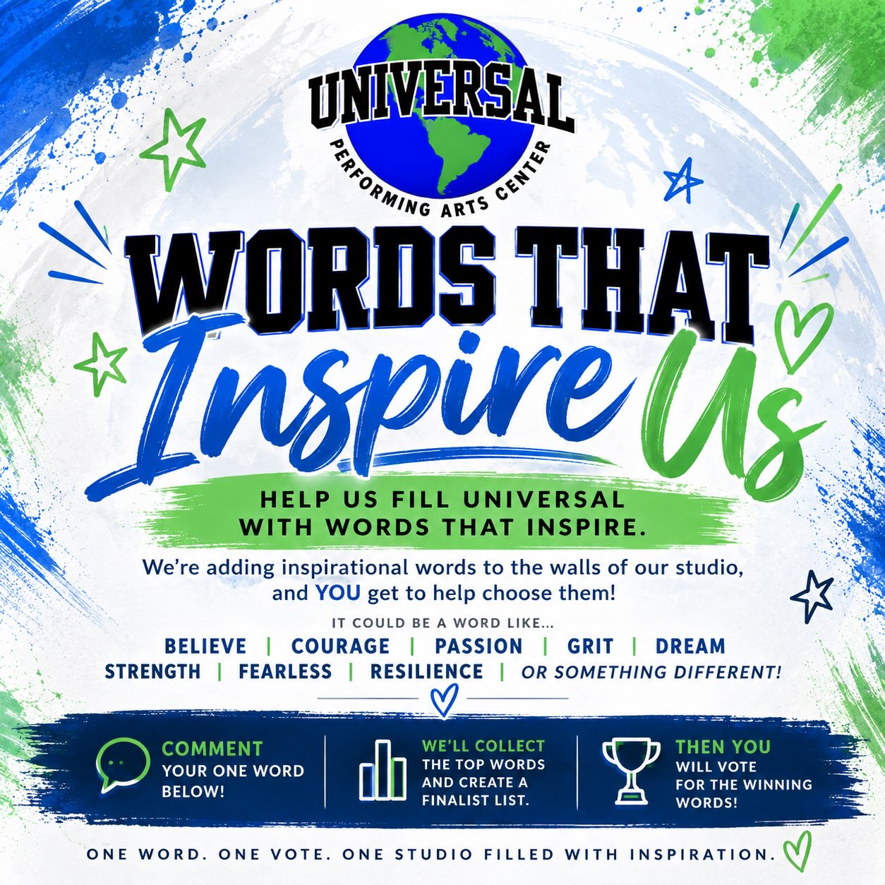 ✨ WORDS THAT INSPIRE US ✨
We’re adding something special to the walls of Universal Dance Academy… and YOU get to help choose it!
We want to fill our studio with words that inspire our dancers to DREAM BIG, work hard, believe in themselves and never give up. 💙
So we’re asking our Universal families, dancers, alumni, friends and followers:
What ONE WORD inspires you the most?
Is it…
✨ BELIEVE
✨ COURAGE
✨ PASSION
✨ GRIT
✨ DREAM
✨ STRENGTH
✨ FEARLESS
✨ RESILIENCE
…or something completely different?
👇 COMMENT YOUR ONE WORD BELOW!
We’ll collect your nominations, choose the finalists and then YOU will vote to decide which inspirational words earn a permanent place on the walls of Universal!
🏆 The winning words will become part of our studio.
One word. One vote. Walls full of inspiration.
Let’s find the WORDS THAT INSPIRES US. 💙
#Dancer #dream #inspire #goals #charlotte