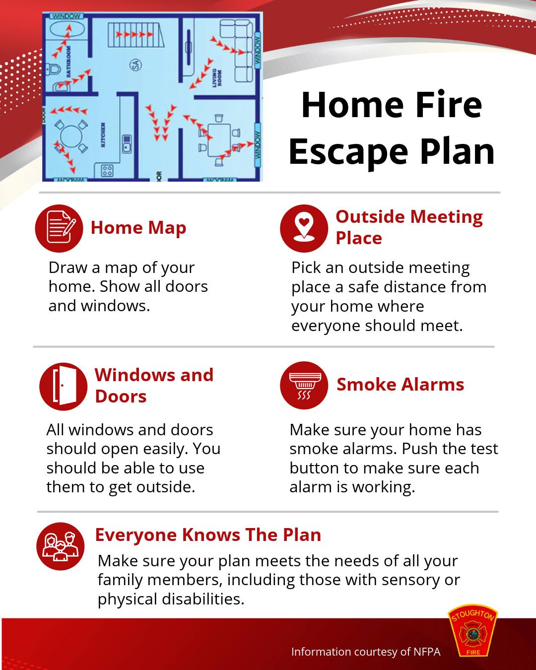 If a fire breaks out in your home, you may only have a few minutes to get out. It is critical that everyone in your family knows where to go and what to do. Take time to create and review your family’s fire escape plan.
#StoughtonFire #EscapePlan #FireSafety #NFPA #FirePreventionWeek