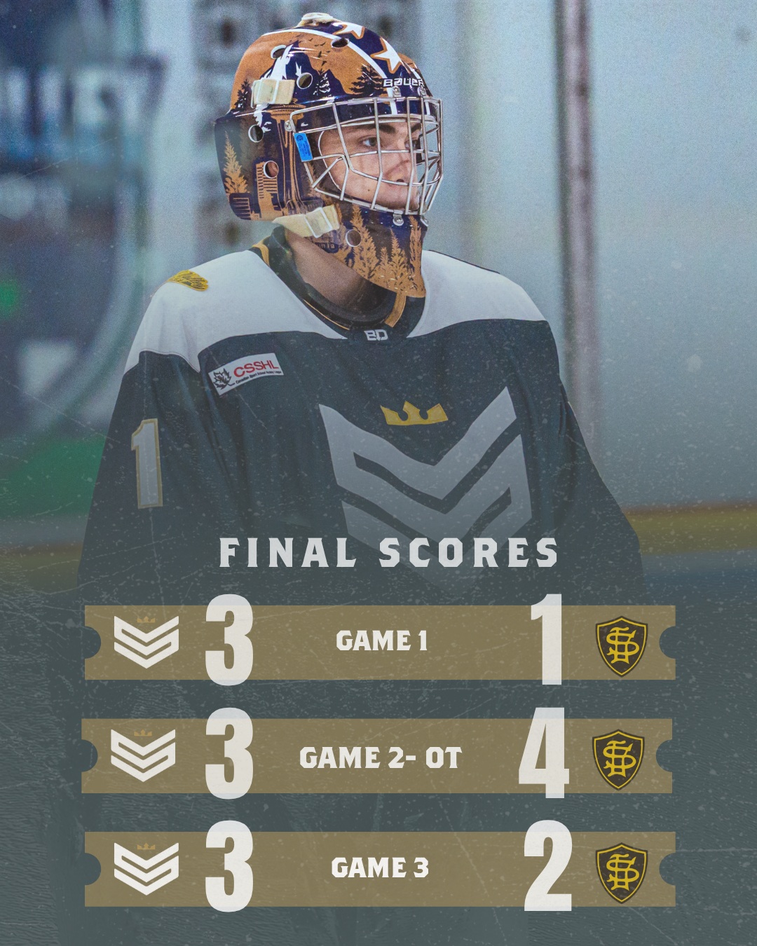 Weekend recap for 18P.
On to the next. 👊
#starhockeyacademy #csshl