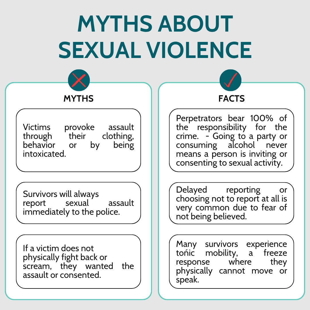 Sexual Assault can happen to anyone. Understanding the facts helps create safer workplaces and communities and makes it easier to support survivors. Sexual Assault is never the survivors fault.
For More information call our 24/7 Hotline: 217-428-0770